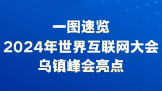 一图速览2024年世界互联网大会乌镇峰会亮点